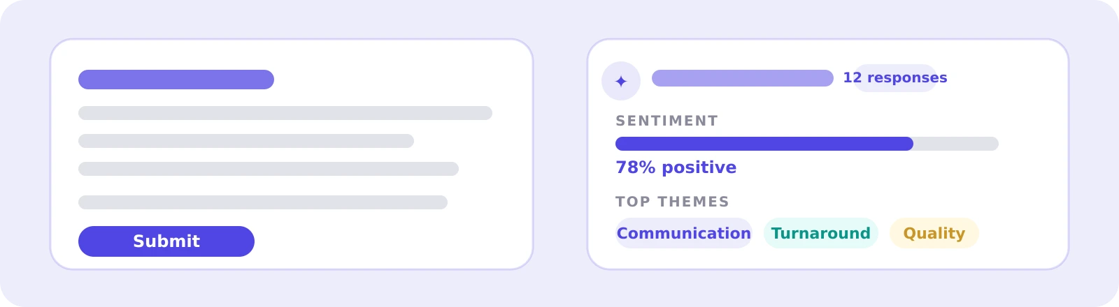 Freelancers use case visual