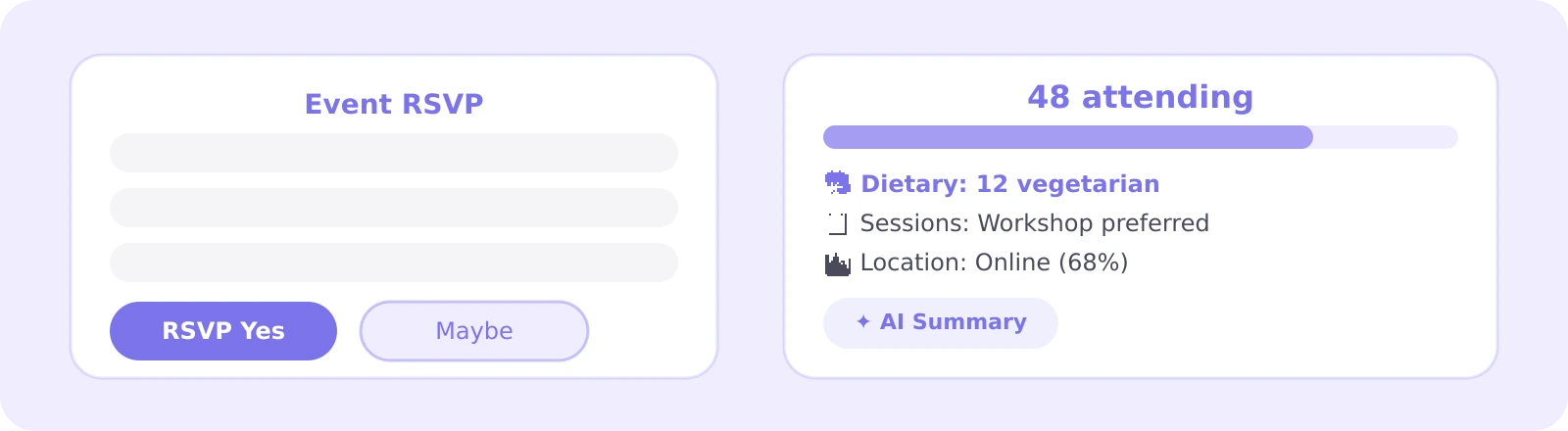 Event Organizers use case visual