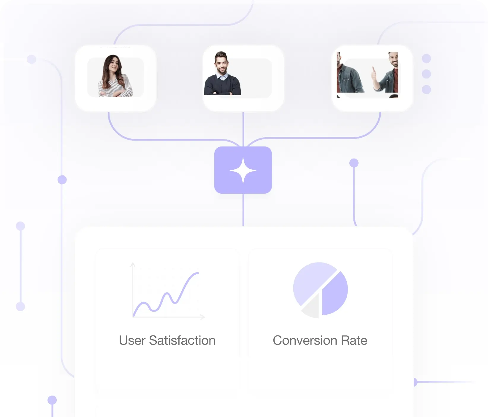 AI-powered analysis dashboard with insights and analytics