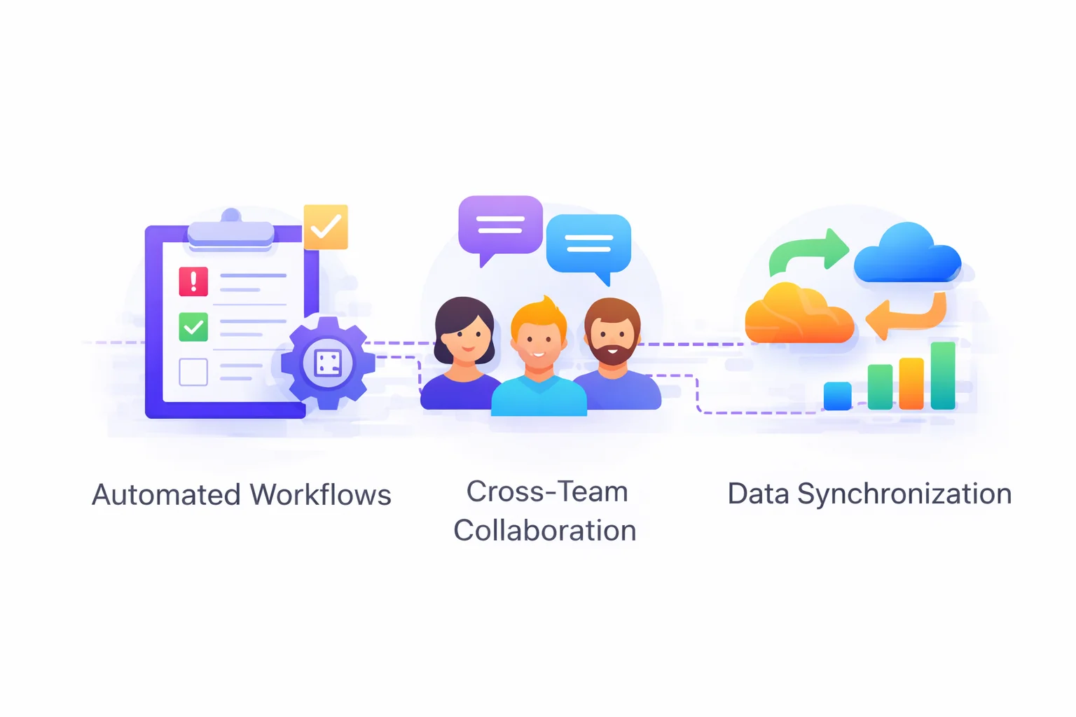 Multi-Channel Integration