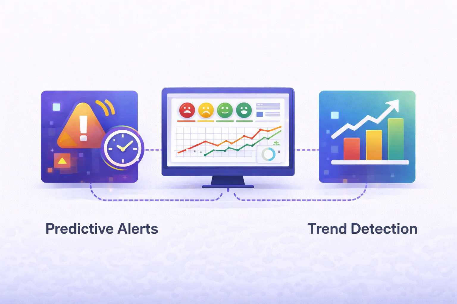 Real-Time Monitoring