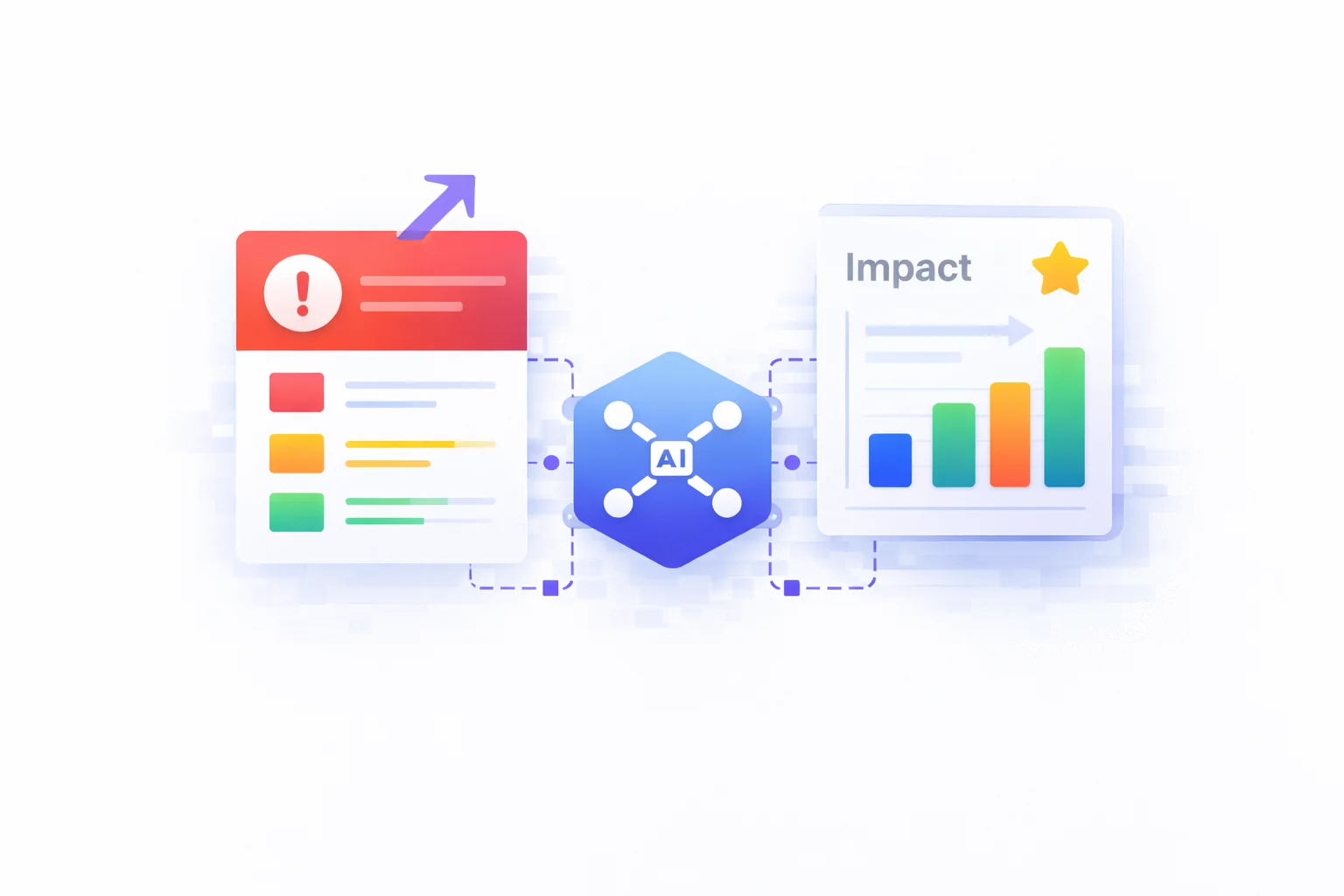 Smart Prioritization